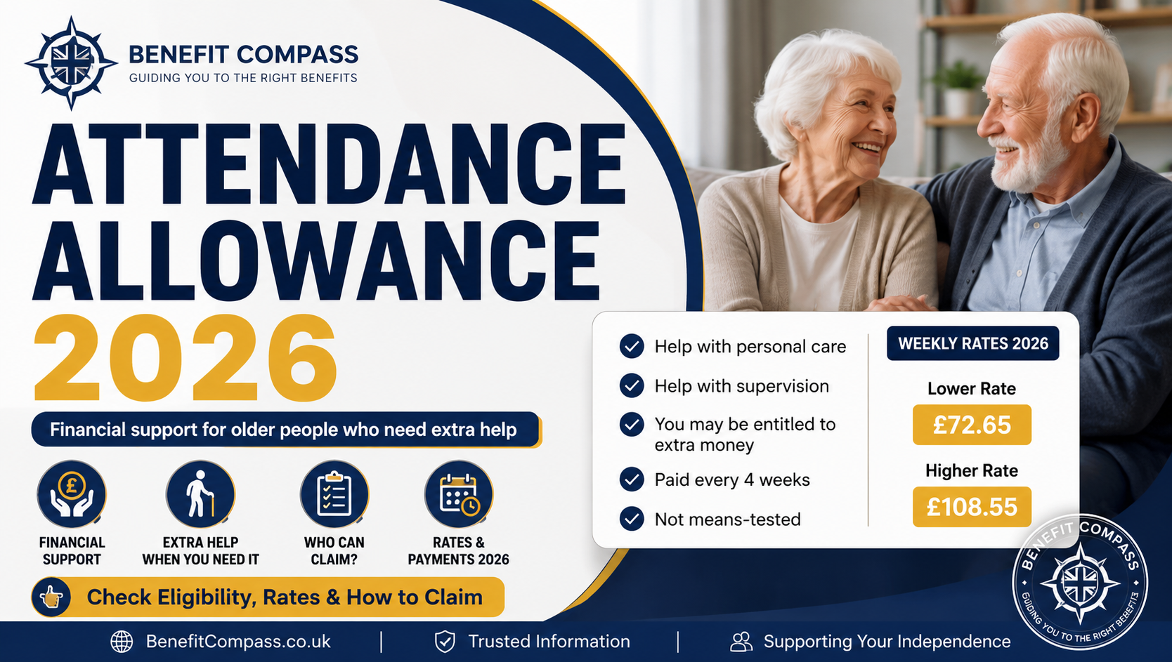 You are currently viewing Attendance Allowance 2026 – Rates, Eligibility and How to Apply