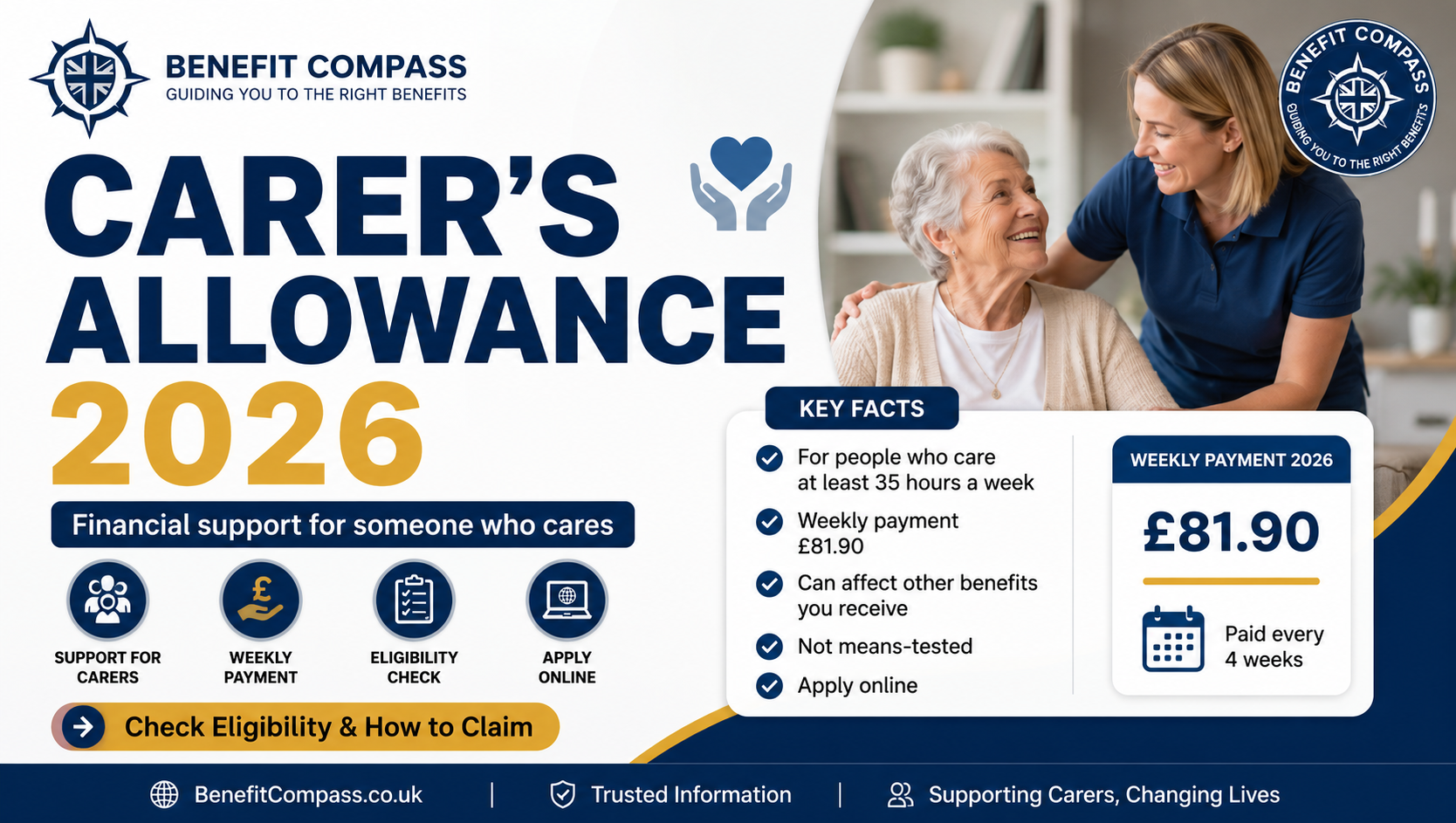 You are currently viewing Carer’s Allowance 2026 – Eligibility, Weekly Payments and Application Guide