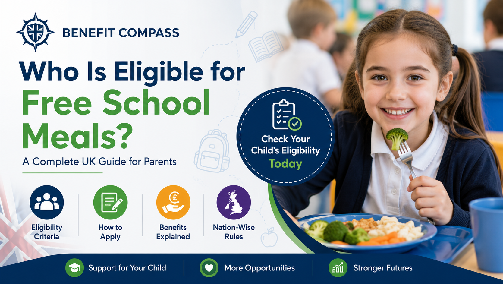 You are currently viewing Free School Meals Eligibility – Complete Guide for Parents