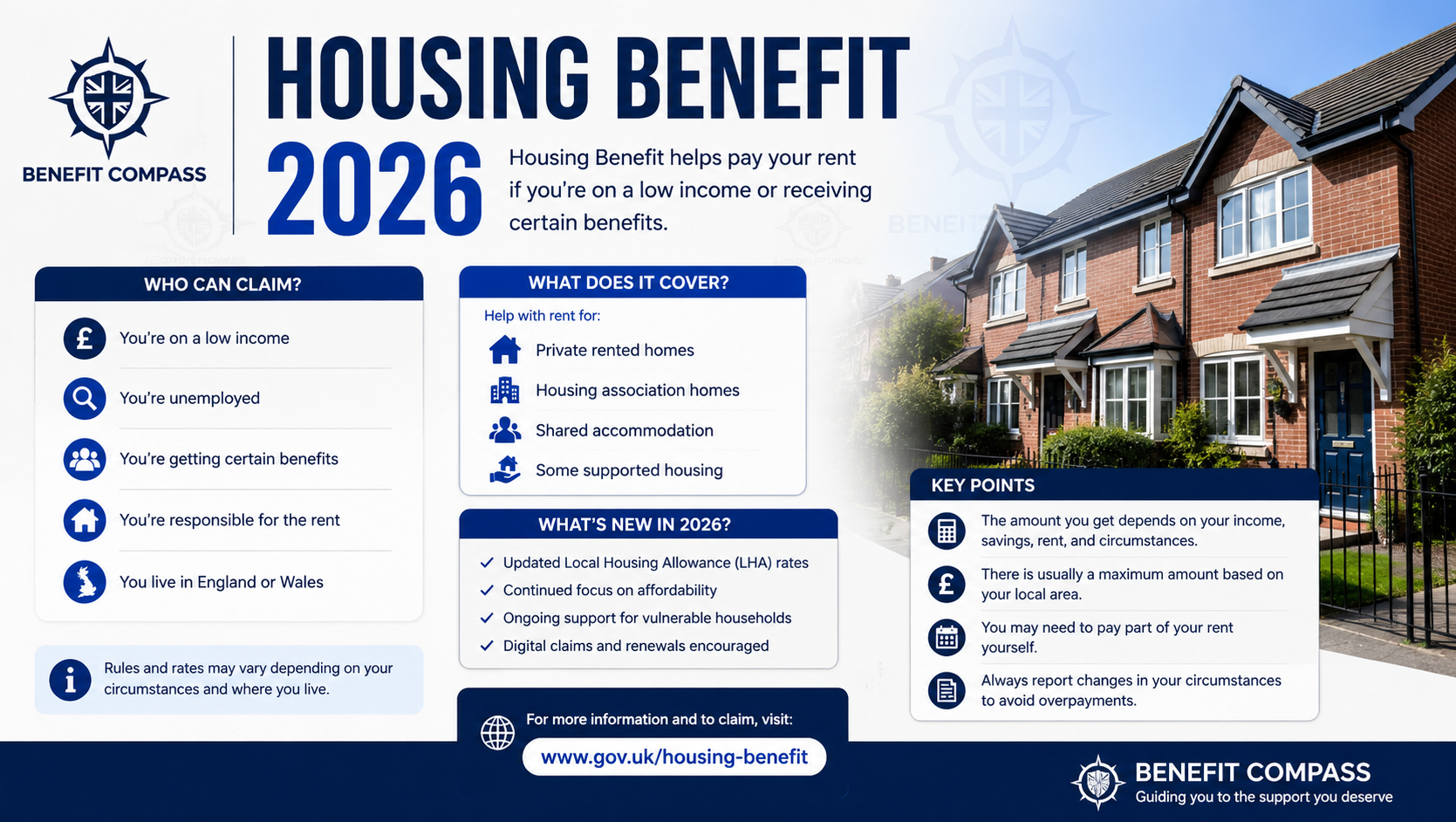 You are currently viewing Housing Benefit 2026 – Who Can Still Claim and How It Works